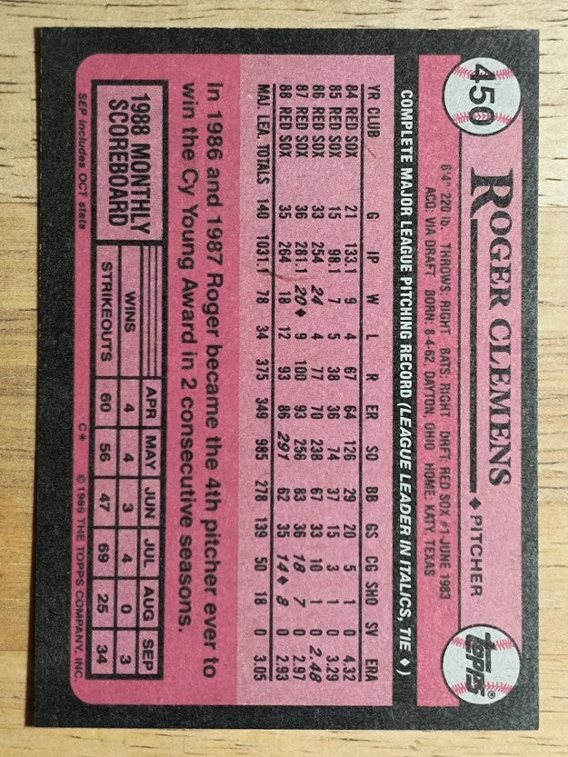 1989 Topps #450 Roger Clemens