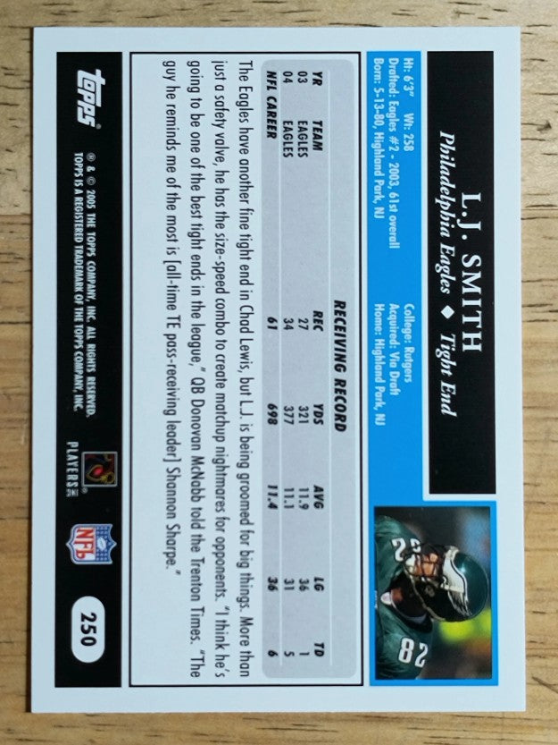 2005 Topps #250 L.J. Smith
