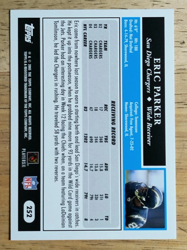 2005 Topps #252 Eric Parker