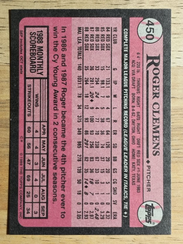 1989 Topps #450 Roger Clemens