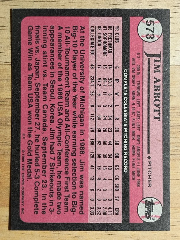 1989 Topps #573 Jim Abbott FDP RC