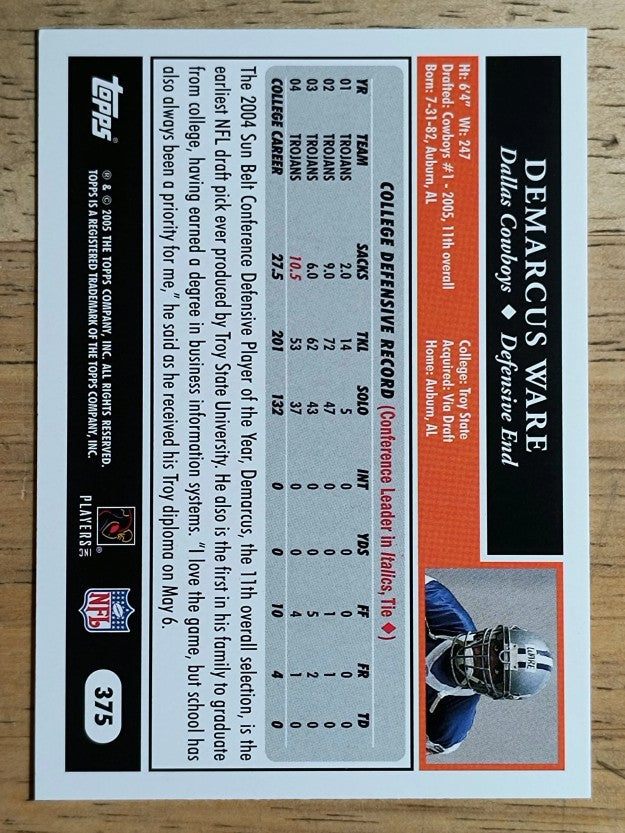 2005 Topps #375 DeMarcus Ware RC