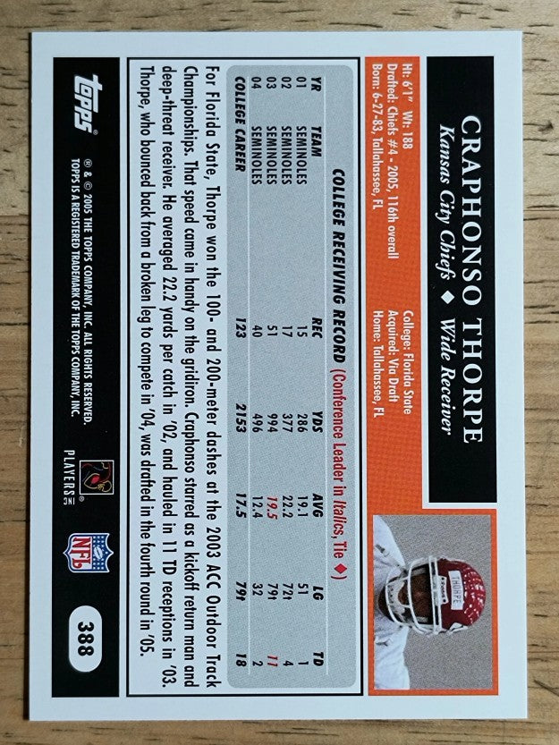 2005 Topps #388 Craphonso Thorpe RC