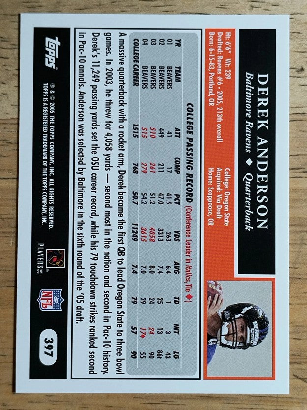 2005 Topps #397 Derek Anderson RC