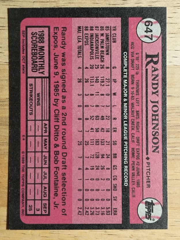 1989 Topps #647 Randy Johnson RC