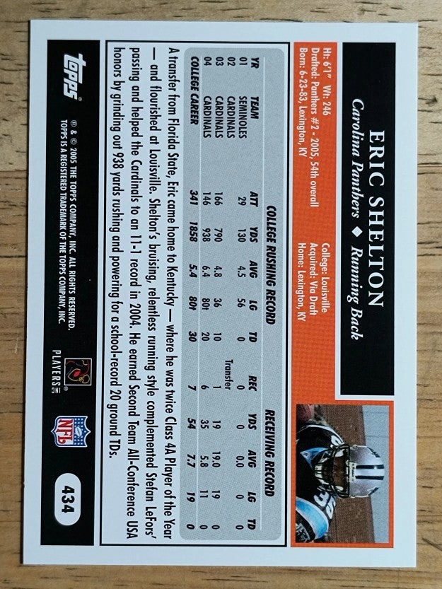 2005 Topps #434 Eric Shelton RC