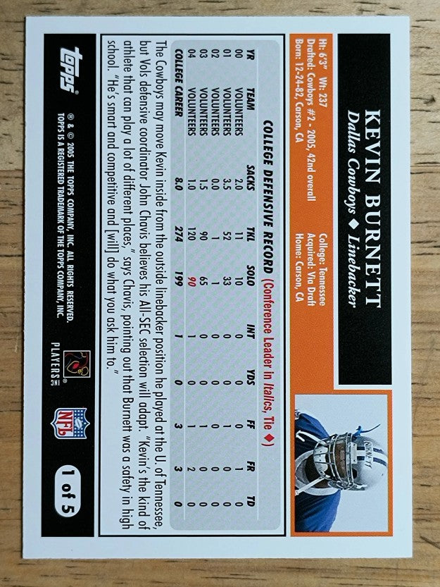 2005 Topps Rookie Bonus Super Bowl #1 Kevin Burnett