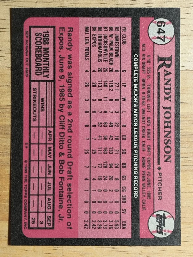 1989 Topps #647 Randy Johnson RC
