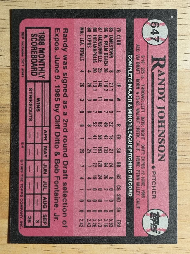 1989 Topps #647 Randy Johnson RC