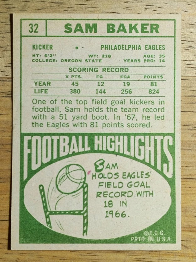 1968 Topps #32 Sam Baker (GOOD)