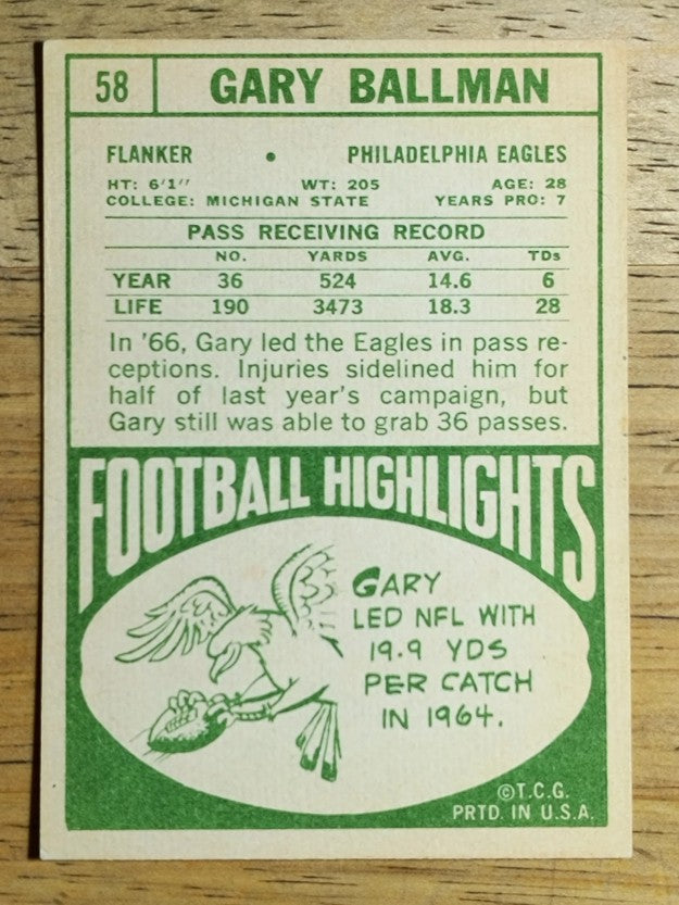 1968 Topps #58 Gary Ballman (EX)
