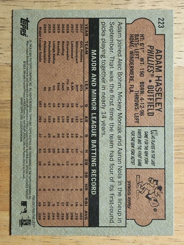 2021 Topps Heritage #223 Adam Haseley