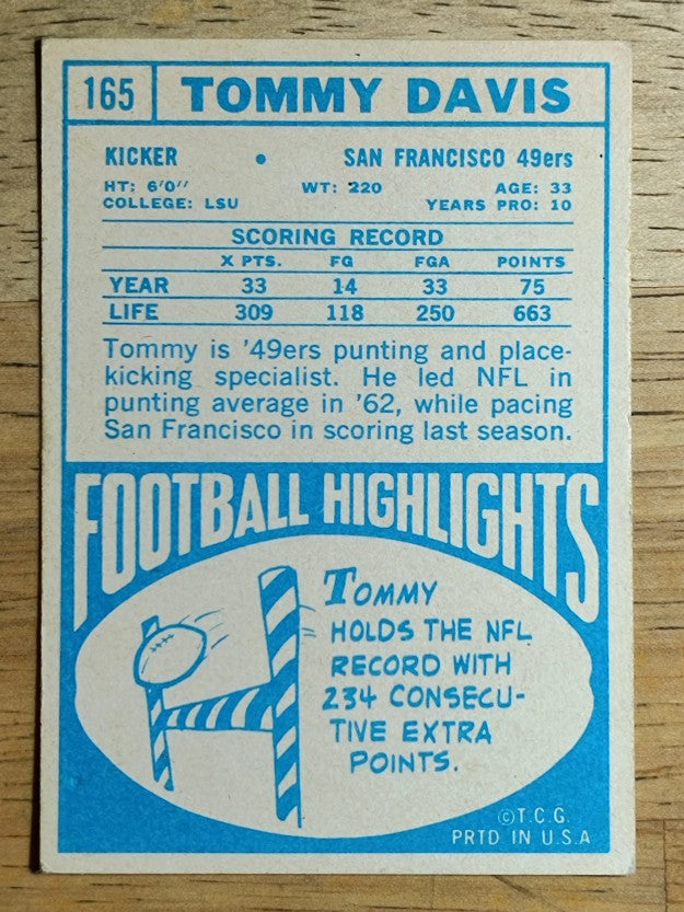 1968 Topps #165 Tommy Davis (EX)