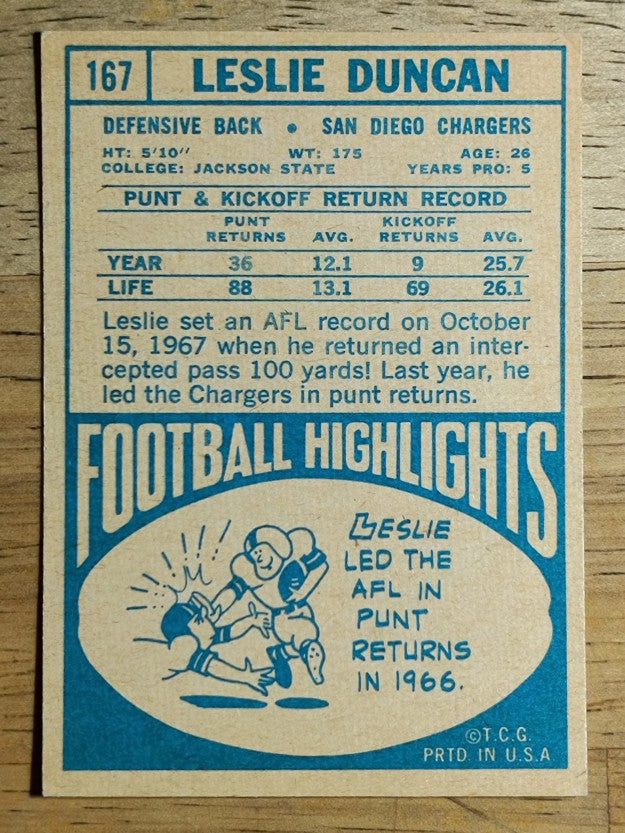 1968 Topps #167 Speedy Duncan (EXMT)