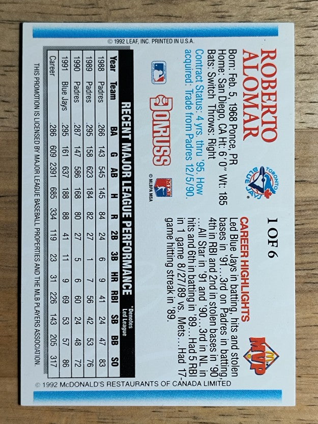 1992 Donruss McDonald's #G1 Roberto Alomar