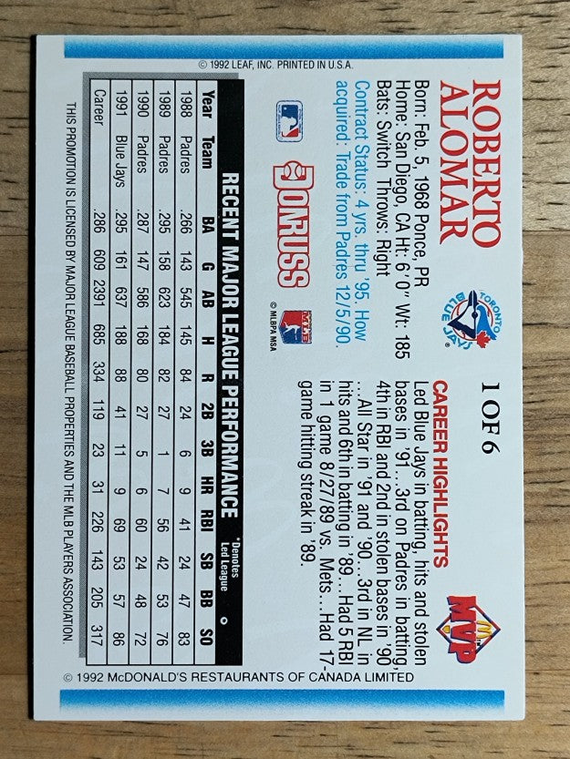 1992 Donruss McDonald's #G1 Roberto Alomar