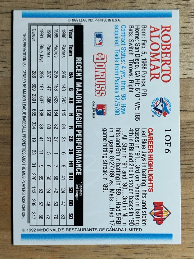 1992 Donruss McDonald's #G1 Roberto Alomar