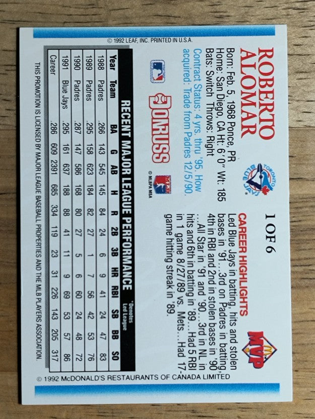 1992 Donruss McDonald's #G1 Roberto Alomar