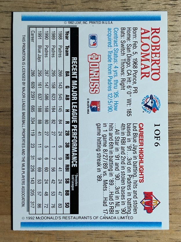 1992 Donruss McDonald's #G1 Roberto Alomar