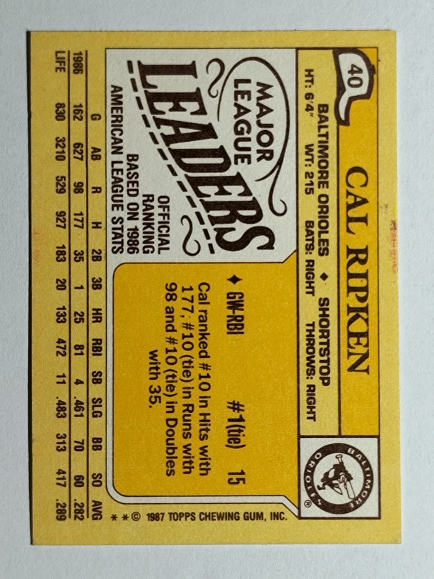 1987 Topps Mini Leaders #40 Cal Ripken