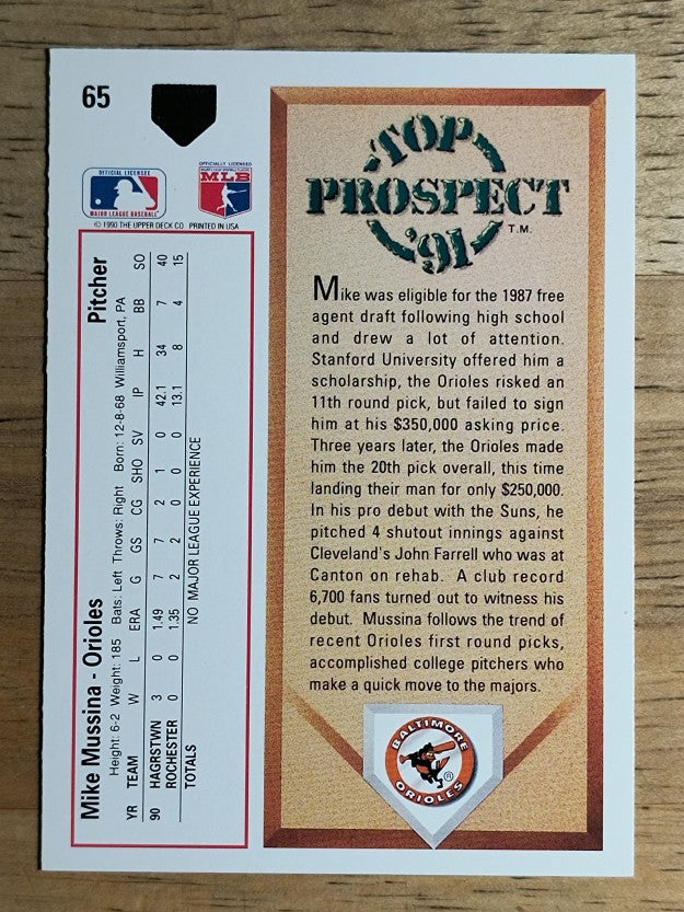 1991 Upper Deck #65 Mike Mussina RC
