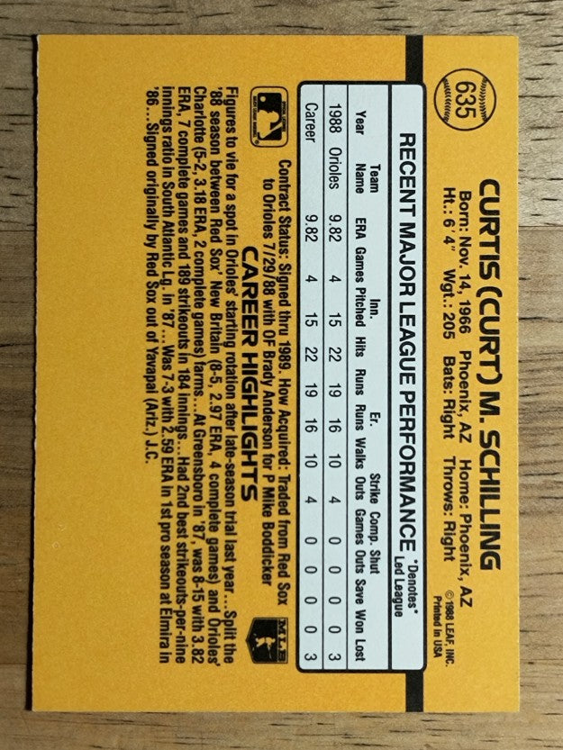 1989 Donruss #635 Curt Schilling DP RC (NM)