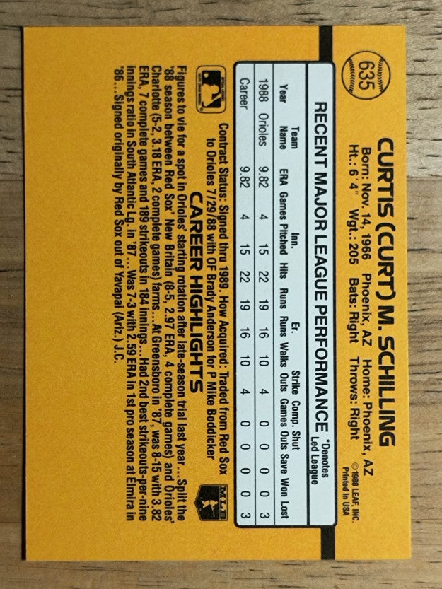 1989 Donruss #635 Curt Schilling DP RC (NM)