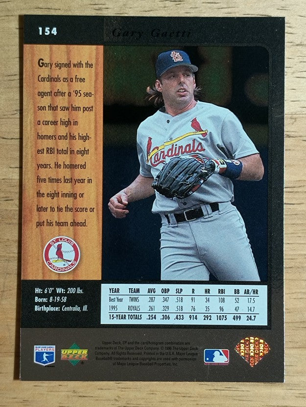 1996 SP #154 Gary Gaetti