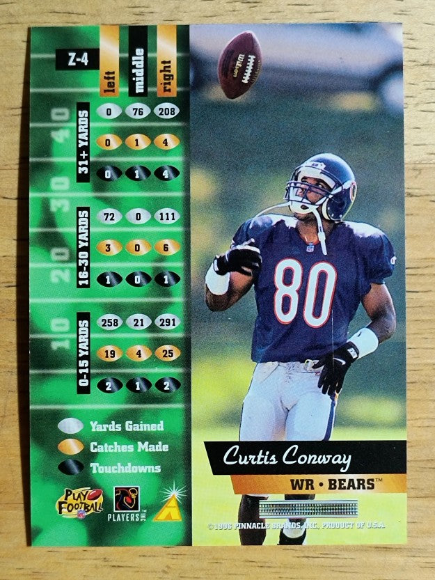 1996 Zenith #4 Curtis Conway