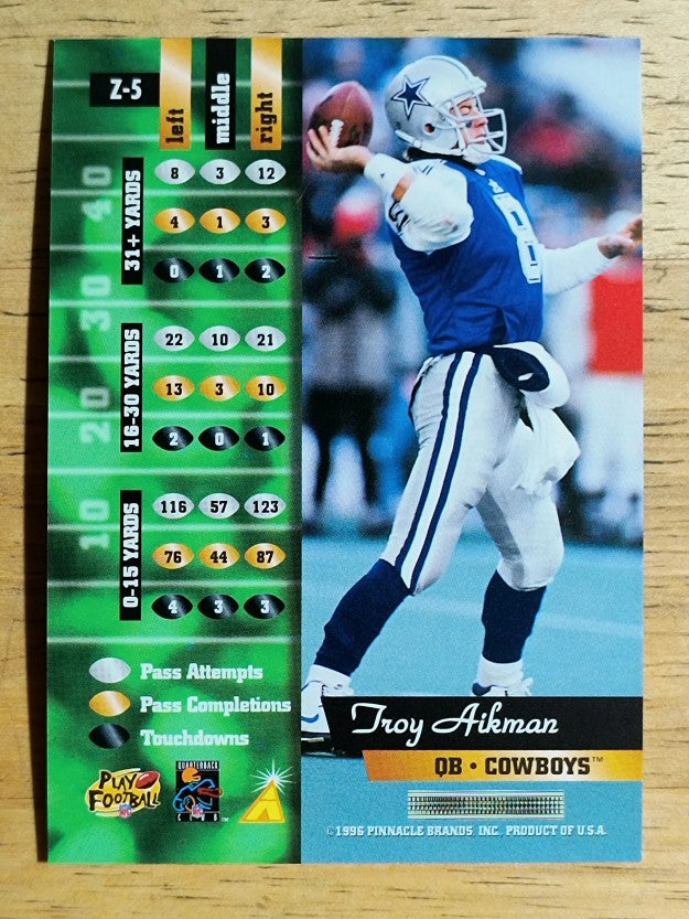 1996 Zenith #5 Troy Aikman