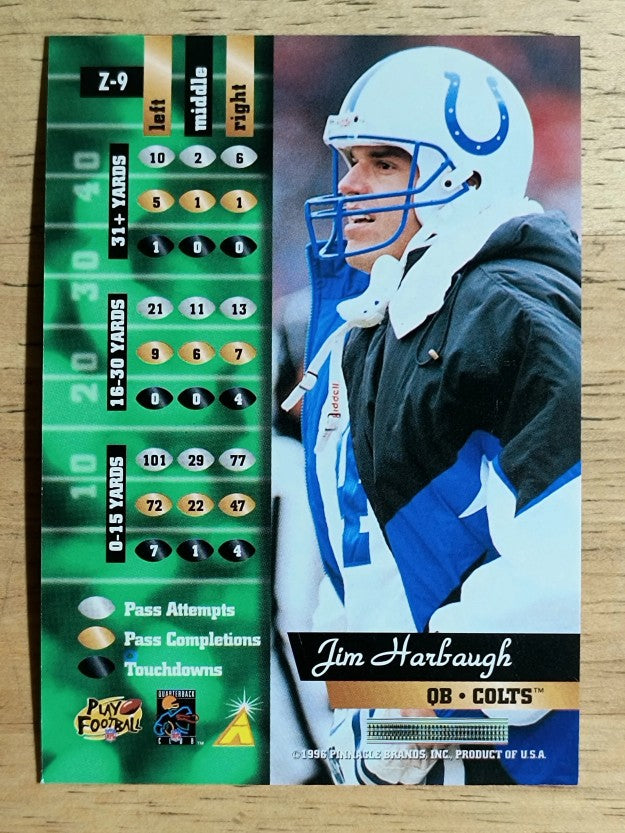1996 Zenith #9 Jim Harbaugh