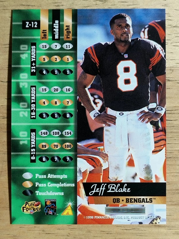 1996 Zenith #12 Jeff Blake