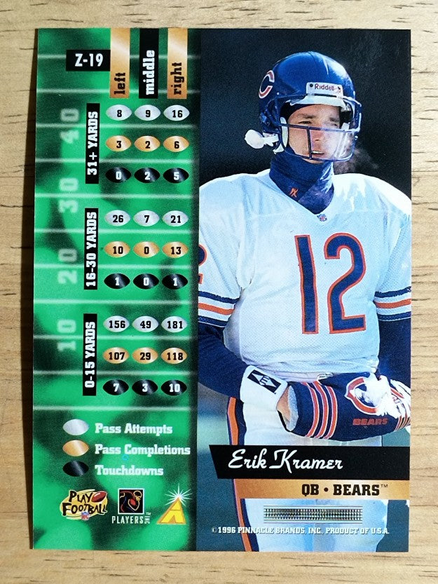1996 Zenith #19 Erik Kramer
