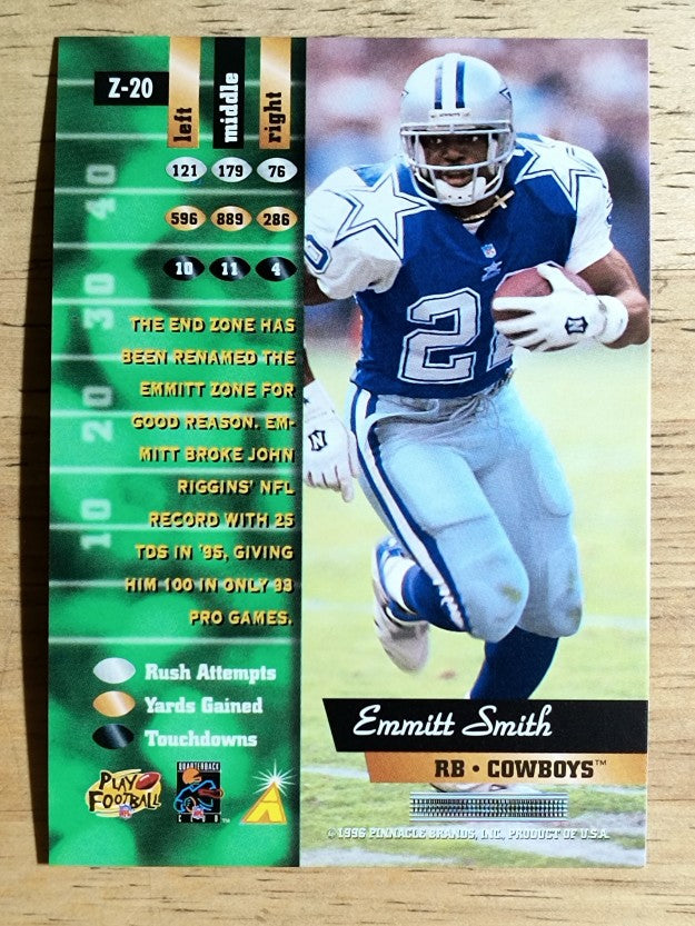 1996 Zenith #20 Emmitt Smith