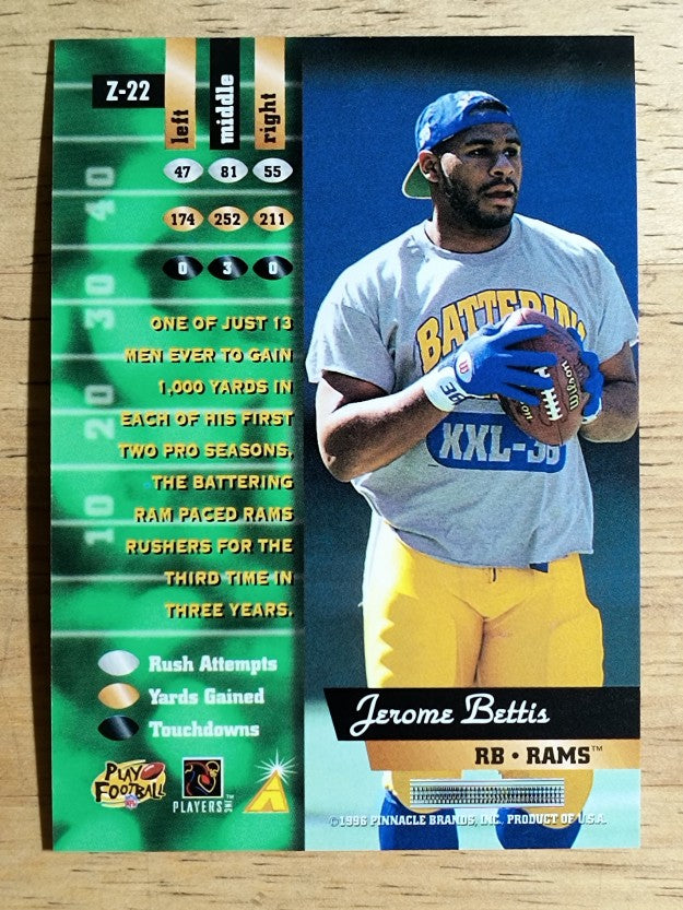 1996 Zenith #22 Jerome Bettis