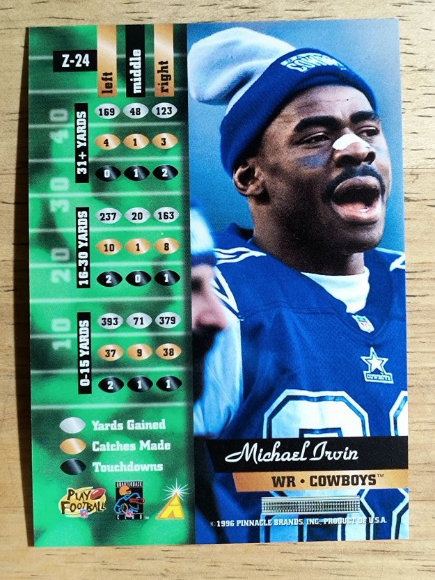 1996 Zenith #24 Michael Irvin