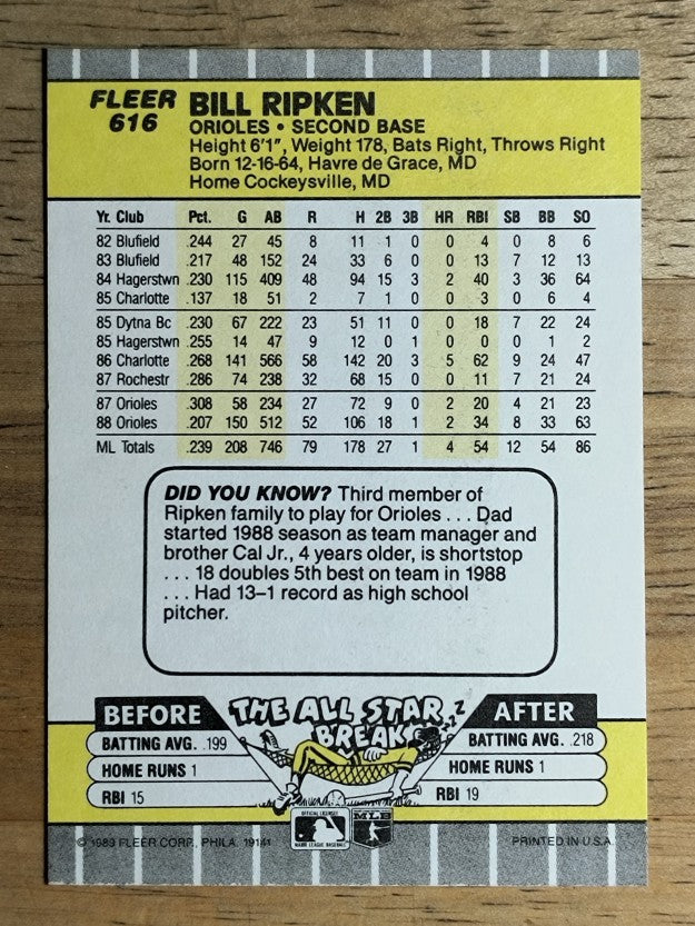 1989 Fleer #616E Bill Ripken DP/Black box covering bat knob