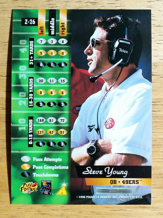 1996 Zenith #26 Steve Young