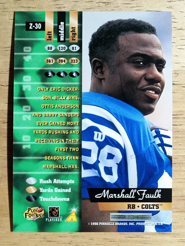 1996 Zenith #30 Marshall Faulk