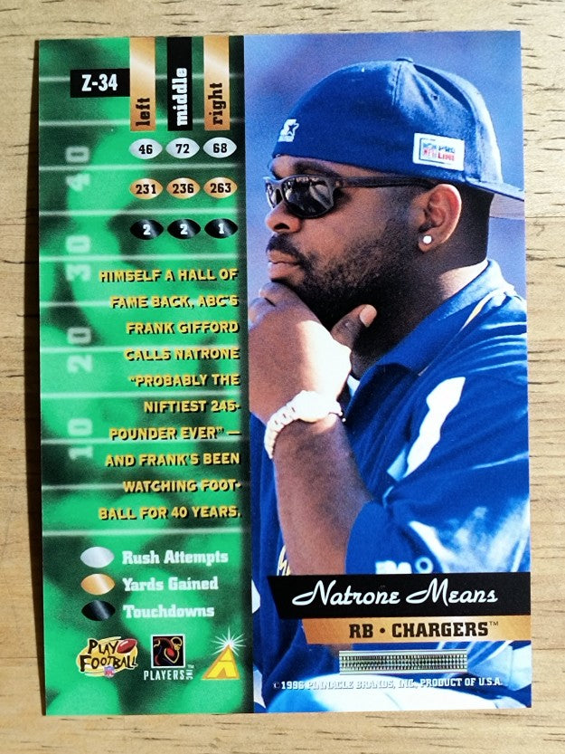 1996 Zenith #34 Natrone Means