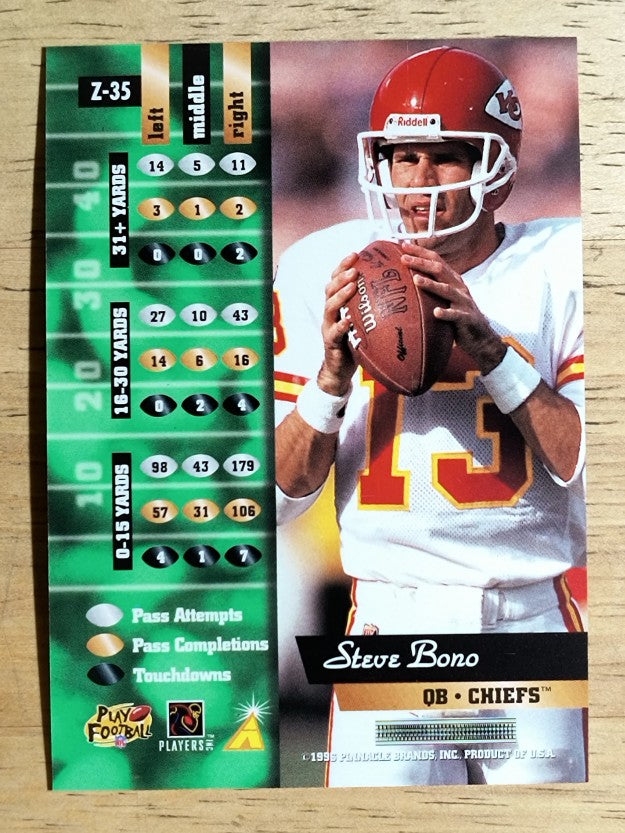 1996 Zenith #35 Steve Bono