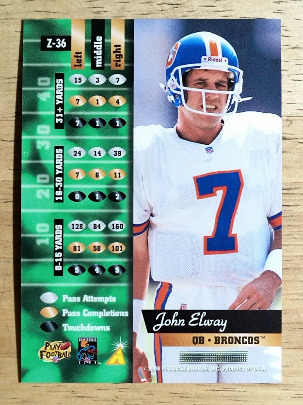 1996 Zenith #36 John Elway