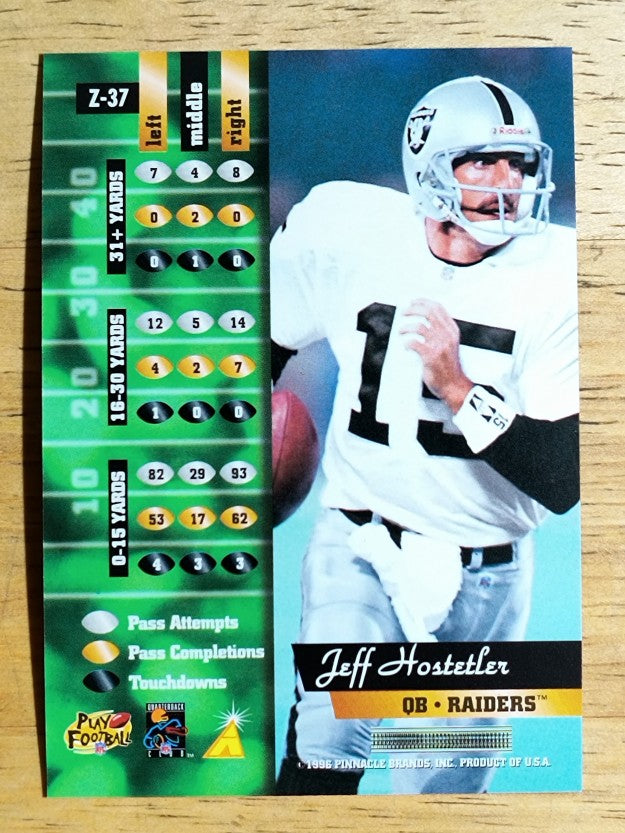 1996 Zenith #37 Jeff Hostetler