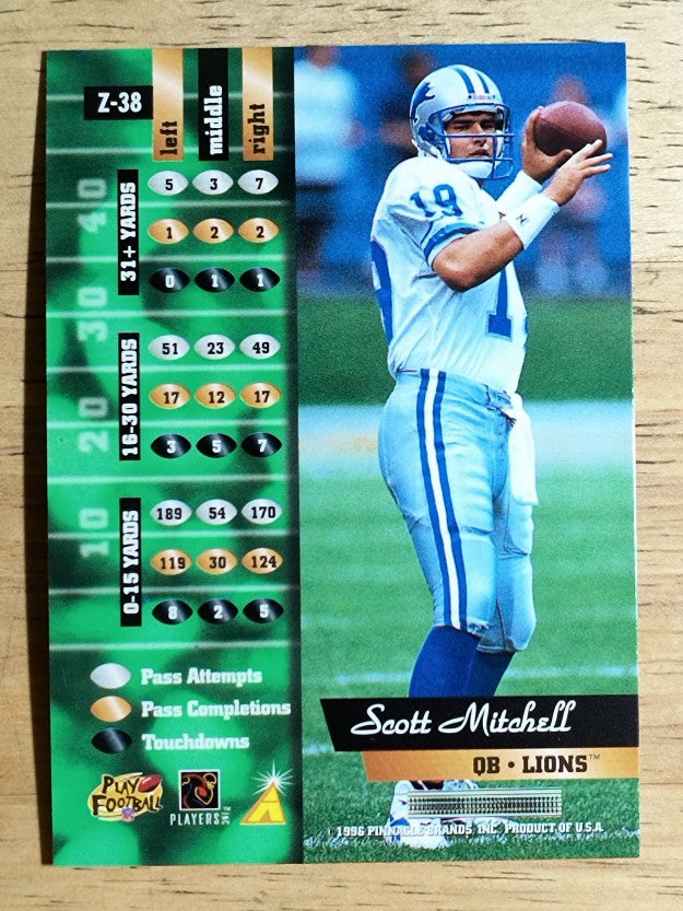 1996 Zenith #38 Scott Mitchell