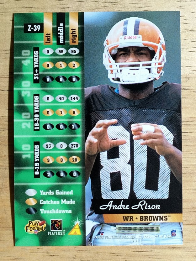 1996 Zenith #39 Andre Rison