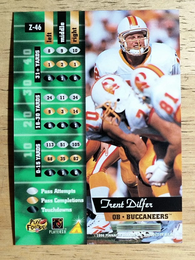 1996 Zenith #46 Trent Dilfer