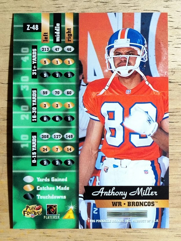 1996 Zenith #48 Anthony Miller