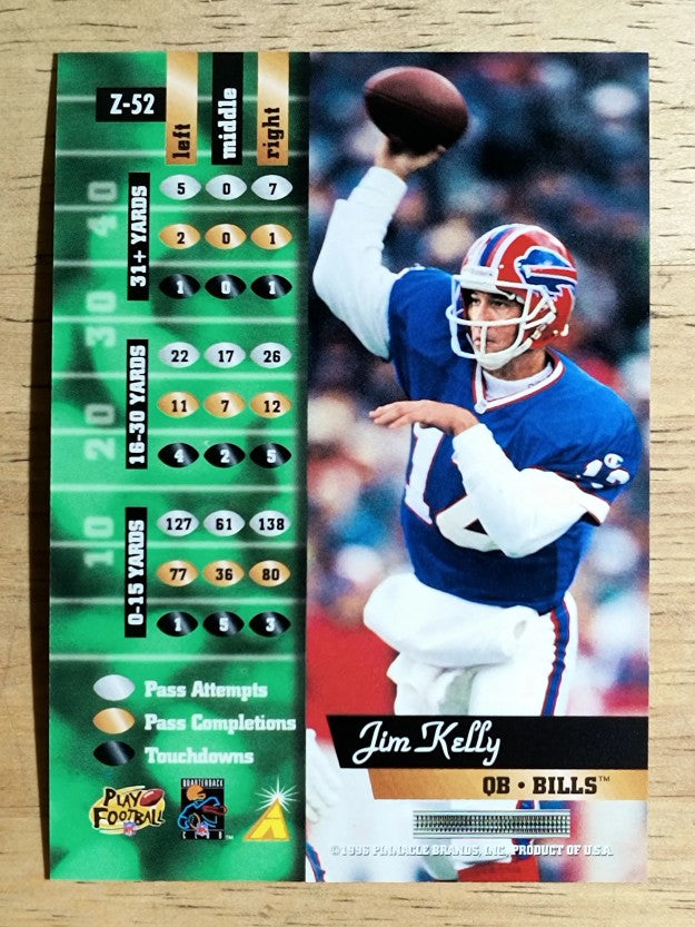 1996 Zenith #52 Jim Kelly