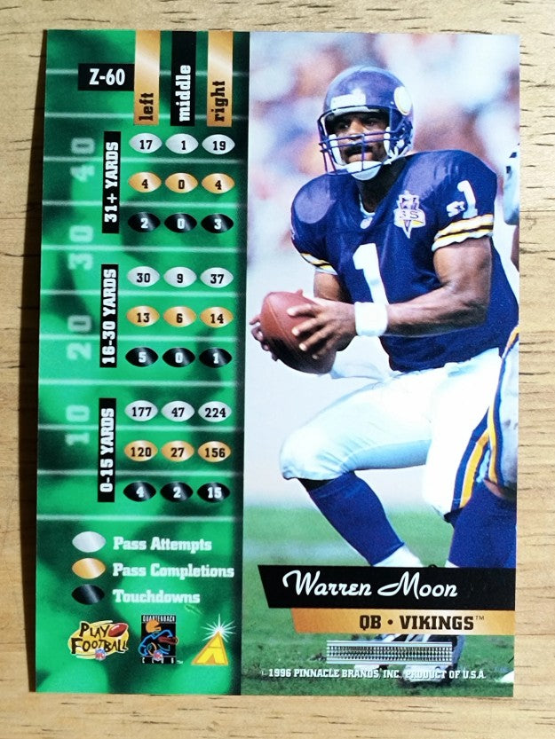 1996 Zenith #60 Warren Moon