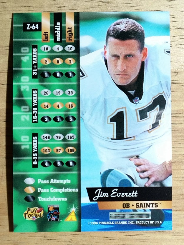 1996 Zenith #64 Jim Everett